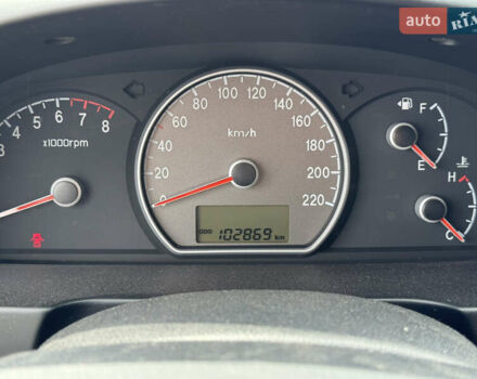 Сірий Хендай Елантра, об'ємом двигуна 1.6 л та пробігом 102 тис. км за 9000 $, фото 8 на Automoto.ua