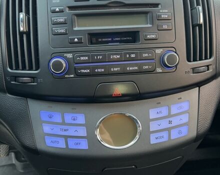 Сірий Хендай Елантра, об'ємом двигуна 1.6 л та пробігом 159 тис. км за 6250 $, фото 12 на Automoto.ua