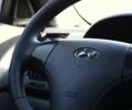 Сірий Хендай Елантра, об'ємом двигуна 1.6 л та пробігом 205 тис. км за 5750 $, фото 25 на Automoto.ua