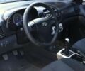 Сірий Хендай Елантра, об'ємом двигуна 1.6 л та пробігом 205 тис. км за 5750 $, фото 14 на Automoto.ua