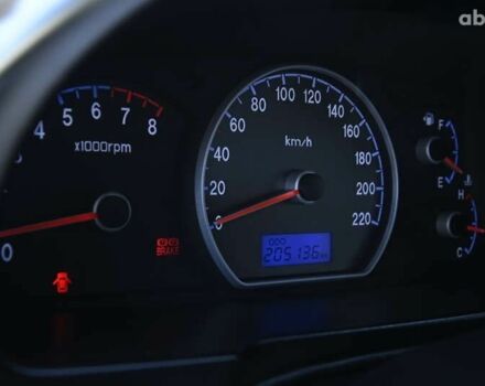 Сірий Хендай Елантра, об'ємом двигуна 1.6 л та пробігом 205 тис. км за 5750 $, фото 16 на Automoto.ua