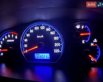 Серый Хендай Элантра, объемом двигателя 1.6 л и пробегом 168 тыс. км за 5500 $, фото 37 на Automoto.ua