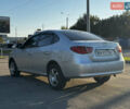 Хендай Элантра 2010 в Сумах на Automoto.ua Серый Хендай Элантра, объемом двигателя 1.59 л и пробегом 280 тыс. км за 6500 $, фото 16 на Automoto.ua