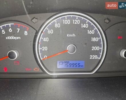 Серый Хендай Элантра, объемом двигателя 0 л и пробегом 159 тыс. км за 6500 $, фото 4 на Automoto.ua