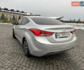 Серый Хендай Элантра, объемом двигателя 1.59 л и пробегом 231 тыс. км за 8790 $, фото 18 на Automoto.ua