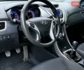 Серый Хендай Элантра, объемом двигателя 1.59 л и пробегом 138 тыс. км за 8800 $, фото 13 на Automoto.ua