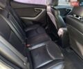 Сірий Хендай Елантра, об'ємом двигуна 1.59 л та пробігом 225 тис. км за 7200 $, фото 24 на Automoto.ua