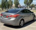 Сірий Хендай Елантра, об'ємом двигуна 1.8 л та пробігом 235 тис. км за 8990 $, фото 4 на Automoto.ua