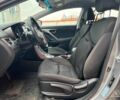 Серый Хендай Элантра, объемом двигателя 0 л и пробегом 145 тыс. км за 9790 $, фото 10 на Automoto.ua