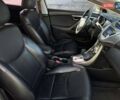 Сірий Хендай Елантра, об'ємом двигуна 1.59 л та пробігом 225 тис. км за 7200 $, фото 22 на Automoto.ua