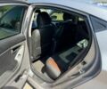Сірий Хендай Елантра, об'ємом двигуна 1.8 л та пробігом 235 тис. км за 8990 $, фото 9 на Automoto.ua