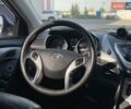 Сірий Хендай Елантра, об'ємом двигуна 1.59 л та пробігом 225 тис. км за 7200 $, фото 16 на Automoto.ua