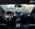 Сірий Хендай Елантра, об'ємом двигуна 1.59 л та пробігом 225 тис. км за 7200 $, фото 17 на Automoto.ua