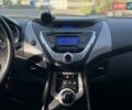 Сірий Хендай Елантра, об'ємом двигуна 1.59 л та пробігом 225 тис. км за 7200 $, фото 18 на Automoto.ua
