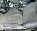 Серый Хендай Элантра, объемом двигателя 1.8 л и пробегом 210 тыс. км за 7499 $, фото 17 на Automoto.ua