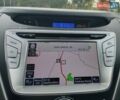 Серый Хендай Элантра, объемом двигателя 1.8 л и пробегом 137 тыс. км за 7999 $, фото 11 на Automoto.ua