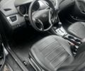 Сірий Хендай Елантра, об'ємом двигуна 1.6 л та пробігом 2 тис. км за 5500 $, фото 6 на Automoto.ua