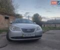 Серый Хендай Элантра, объемом двигателя 1.59 л и пробегом 187 тыс. км за 5999 $, фото 21 на Automoto.ua