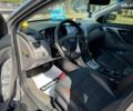Сірий Хендай Елантра, об'ємом двигуна 1.8 л та пробігом 235 тис. км за 8990 $, фото 8 на Automoto.ua