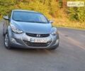 Серый Хендай Элантра, объемом двигателя 1.8 л и пробегом 200 тыс. км за 7900 $, фото 1 на Automoto.ua