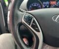 Сірий Хендай Елантра, об'ємом двигуна 1.8 л та пробігом 145 тис. км за 9790 $, фото 18 на Automoto.ua