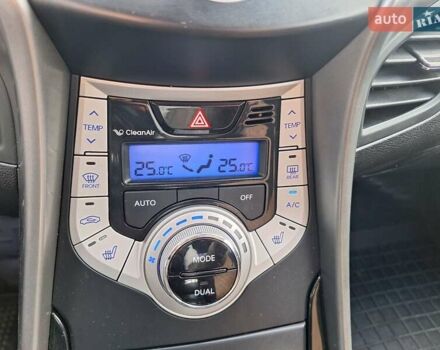 Серый Хендай Элантра, объемом двигателя 1.8 л и пробегом 142 тыс. км за 6700 $, фото 21 на Automoto.ua