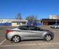 Серый Хендай Элантра, объемом двигателя 1.8 л и пробегом 185 тыс. км за 8500 $, фото 1 на Automoto.ua