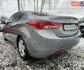 Сірий Хендай Елантра, об'ємом двигуна 1.8 л та пробігом 182 тис. км за 7800 $, фото 5 на Automoto.ua