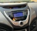 Серый Хендай Элантра, объемом двигателя 1.8 л и пробегом 168 тыс. км за 7500 $, фото 14 на Automoto.ua