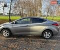 Сірий Хендай Елантра, об'ємом двигуна 1.8 л та пробігом 220 тис. км за 8600 $, фото 6 на Automoto.ua
