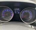 Хендай Элантра 2012 в Днепре (Днепропетровске) на Automoto.ua Серый Хендай Элантра, объемом двигателя 1.8 л и пробегом 194 тыс. км за 8300 $, фото 1 на Automoto.ua