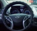 Сірий Хендай Елантра, об'ємом двигуна 1.59 л та пробігом 225 тис. км за 9500 $, фото 12 на Automoto.ua
