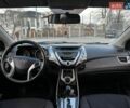 Серый Хендай Элантра, объемом двигателя 1.59 л и пробегом 236 тыс. км за 6600 $, фото 7 на Automoto.ua