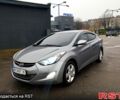 Серый Хендай Элантра, объемом двигателя 1.8 л и пробегом 160 тыс. км за 8700 $, фото 1 на Automoto.ua