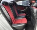 Сірий Хендай Елантра, об'ємом двигуна 1.59 л та пробігом 225 тис. км за 9990 $, фото 10 на Automoto.ua