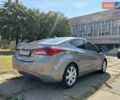 Серый Хендай Элантра, объемом двигателя 1.8 л и пробегом 190 тыс. км за 8500 $, фото 7 на Automoto.ua