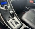 Сірий Хендай Елантра, об'ємом двигуна 1.8 л та пробігом 174 тис. км за 8150 $, фото 9 на Automoto.ua