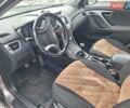 Серый Хендай Элантра, объемом двигателя 1.8 л и пробегом 142 тыс. км за 6700 $, фото 17 на Automoto.ua
