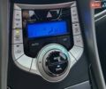 Сірий Хендай Елантра, об'ємом двигуна 1.59 л та пробігом 225 тис. км за 9990 $, фото 24 на Automoto.ua