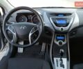 Серый Хендай Элантра, объемом двигателя 1.8 л и пробегом 90 тыс. км за 11700 $, фото 3 на Automoto.ua