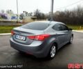 Серый Хендай Элантра, объемом двигателя 1.8 л и пробегом 160 тыс. км за 8700 $, фото 4 на Automoto.ua