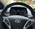 Сірий Хендай Елантра, об'ємом двигуна 1.8 л та пробігом 175 тис. км за 7800 $, фото 17 на Automoto.ua