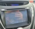 Серый Хендай Элантра, объемом двигателя 1.8 л и пробегом 142 тыс. км за 6700 $, фото 20 на Automoto.ua