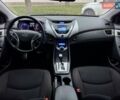 Серый Хендай Элантра, объемом двигателя 1.8 л и пробегом 180 тыс. км за 8800 $, фото 26 на Automoto.ua
