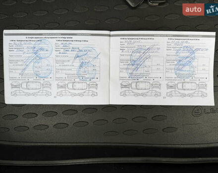 Серый Хендай Элантра, объемом двигателя 1.8 л и пробегом 88 тыс. км за 9700 $, фото 38 на Automoto.ua