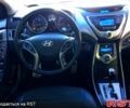 Хендай Элантра 2013 в Киеве на Automoto.ua Серый Хендай Элантра, объемом двигателя 1.8 л и пробегом 223 тыс. км за 10500 $, фото 5 на Automoto.ua