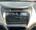 Серый Хендай Элантра, объемом двигателя 1.8 л и пробегом 107 тыс. км за 8990 $, фото 18 на Automoto.ua