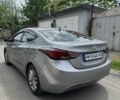 Сірий Хендай Елантра, об'ємом двигуна 1.8 л та пробігом 144 тис. км за 9200 $, фото 4 на Automoto.ua