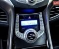 Серый Хендай Элантра, объемом двигателя 1.8 л и пробегом 160 тыс. км за 7500 $, фото 30 на Automoto.ua