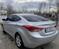 Серый Хендай Элантра, объемом двигателя 1.6 л и пробегом 64 тыс. км за 10500 $, фото 5 на Automoto.ua